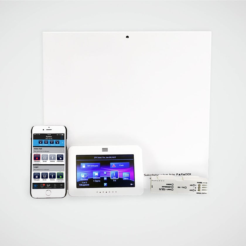 Startpaket EVO192 TM50 IP150+