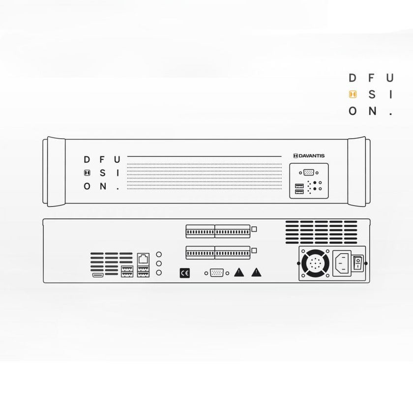 DFUSION Pro, 2 kanaler