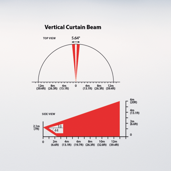 Lins L2 Paradox Security Paradox Security