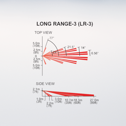 Lins LR3