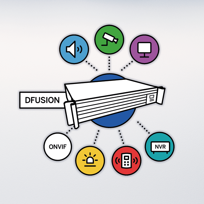 DFUSION Pro, 2 kanaler